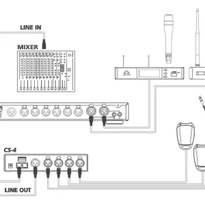CS-4-OPTION CONECTION MEZCLADOR AUTOMATICO CS4
